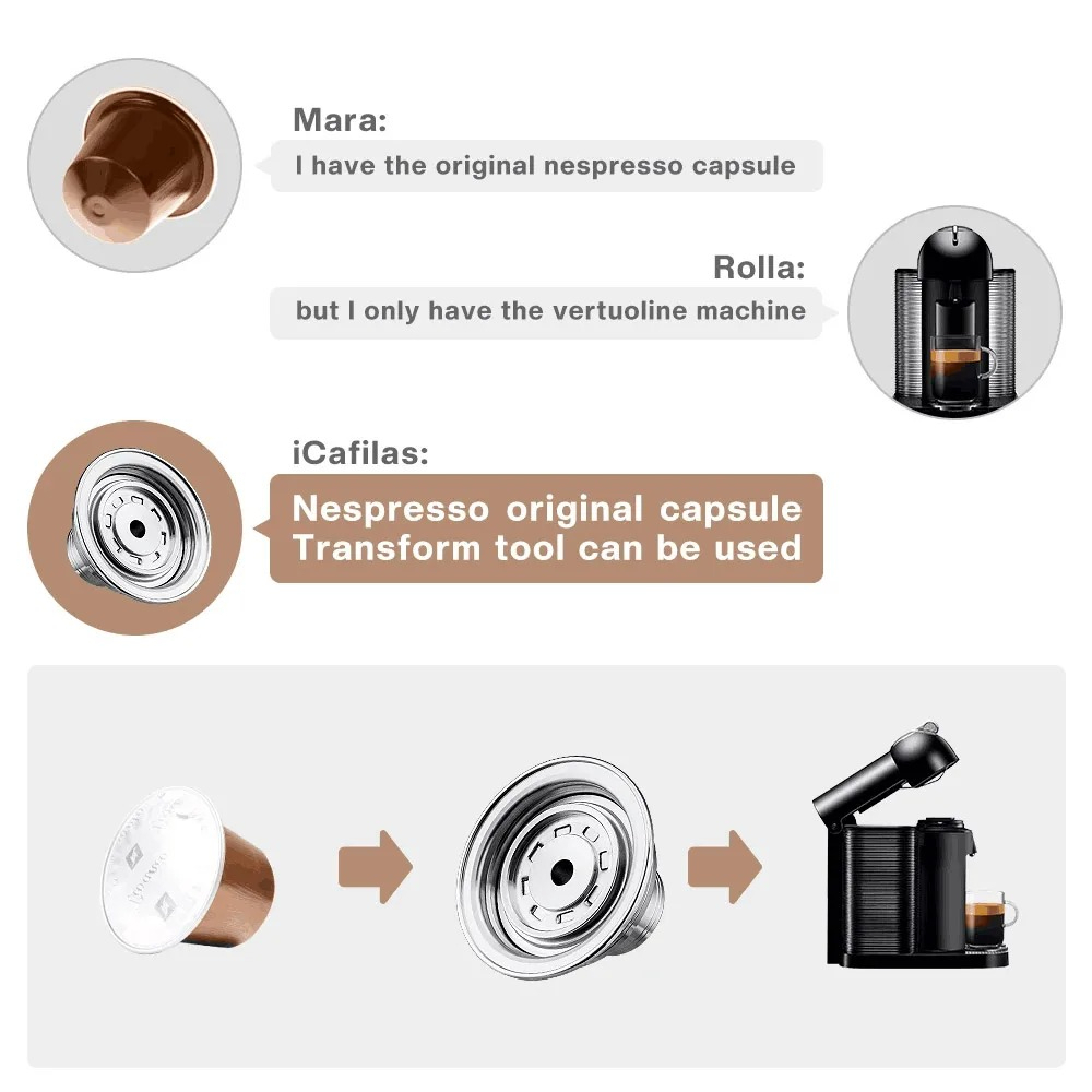 Adaptateur de capsules de café - Delonghi Espresso Magnifica avis et prix