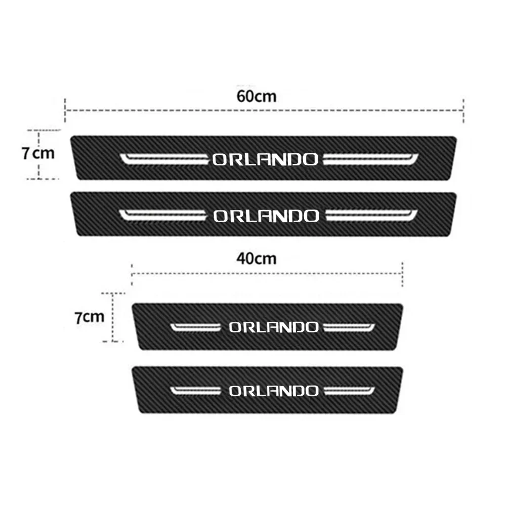 Autocollant de protection de s - Crepe Pan Carbon avis et prix